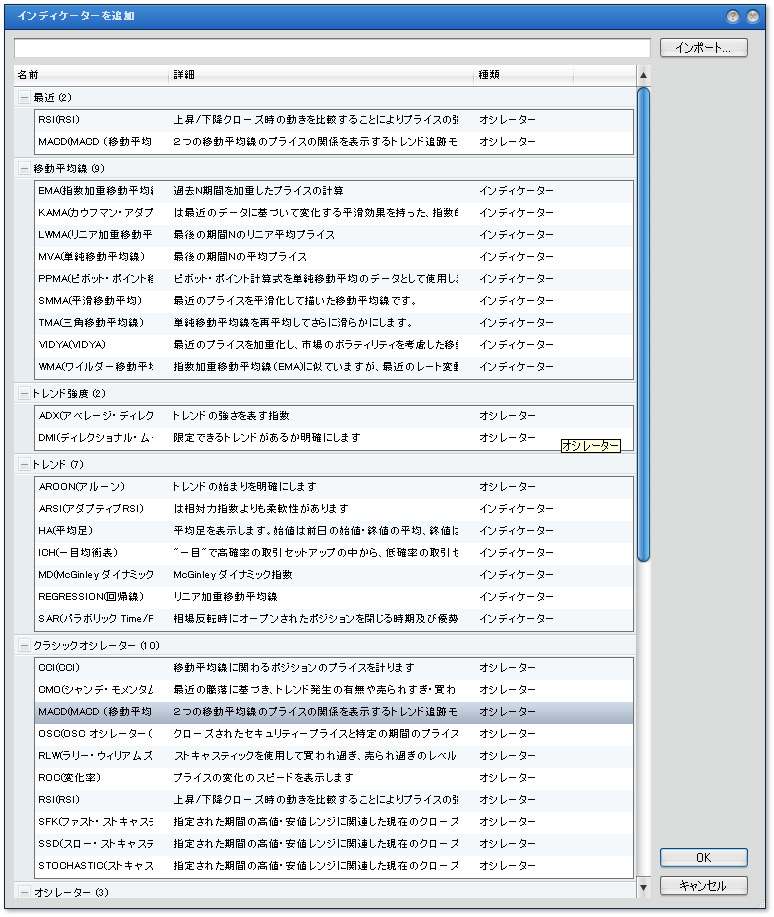 テクニカル指標選択画面