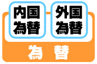 為替