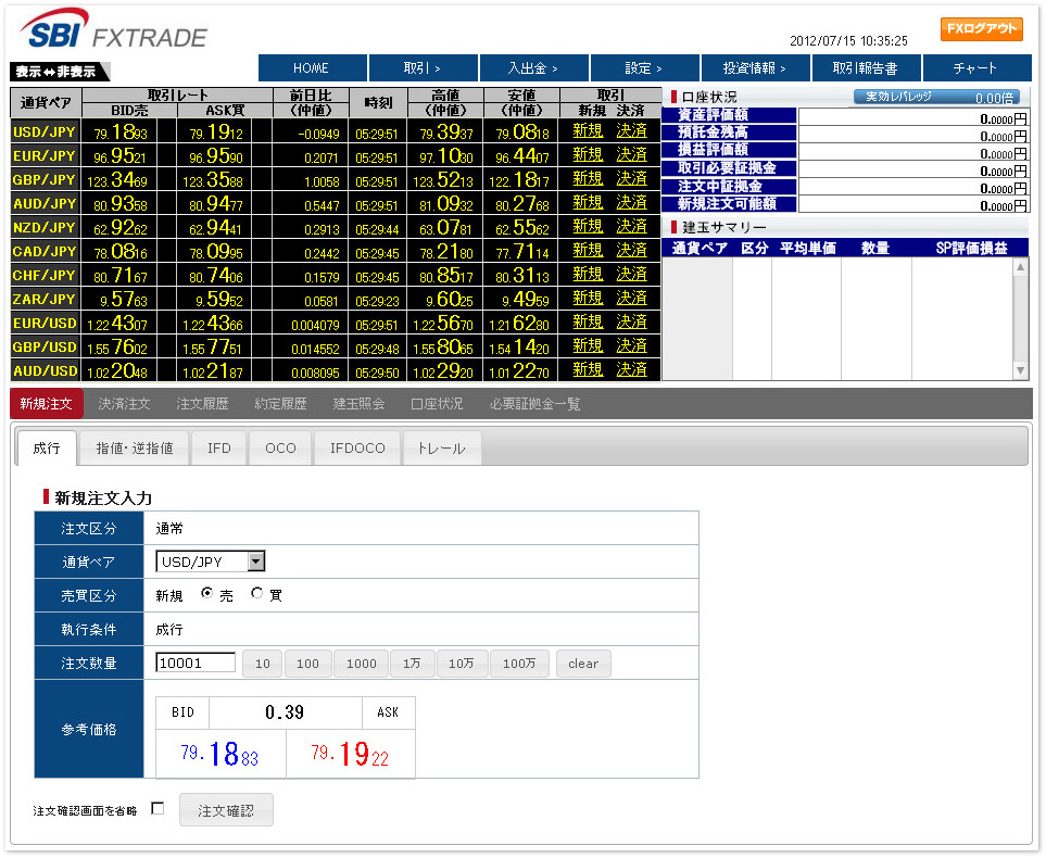 10,001通貨以上のスプレッド